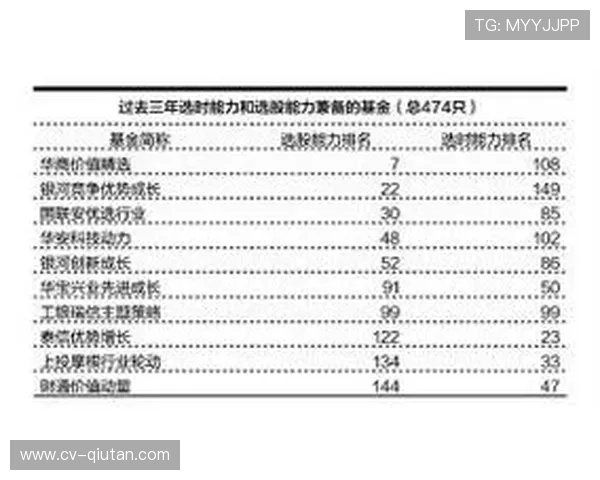 国际垒联修改规则延长投球距离，推动攻守平衡发展方向